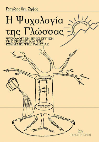 Η ψυχολογία της γλώσσας Η ψυχολογία της γλώσσας