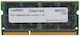 Mushkin 8GB DDR3 RAM με Ταχύτητα 1333 για Laptop