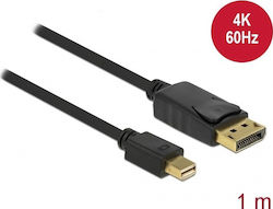 DeLock DisplayPort Cable DisplayPort male - mini DisplayPort male 1m (82698)