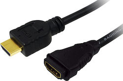 LogiLink CH0056 HDMI 1.4 HDMI-Stecker - HDMI-Buchse 2m Schwarz