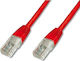 Digitus U/UTP Cat.5e Καλώδιο Δικτύου Ethernet 0.5m Κόκκινο