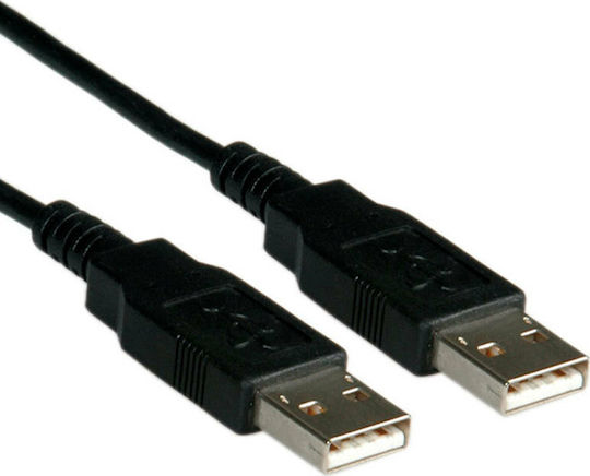 Roline 4.5m USB 2.0 Cable A-Male (11.02.8945)