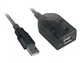 Lancom USB 2.0 Cable USB-A male - USB-A female 5m (C170)
