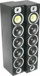 Fenton SHFT57B Δαπέδου 300W Μαύρο