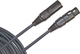 Planet Waves PW-CMIC-25 XLR male to XLR female 7.62m Cable (PW-CMIC-25)