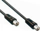 Lancom Καλώδιο Κεραίας Coax male - Coax female Μαύρο 1.5m (02.006.0106) 5τμχ