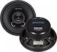 Crunch Set Boxe Auto DSX 120CX 4.5" cu 80W RMS (2 căi) DSX120CX