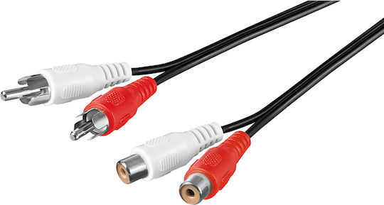 Goobay AVK 125-0500 5m RCA male Cable (50027)