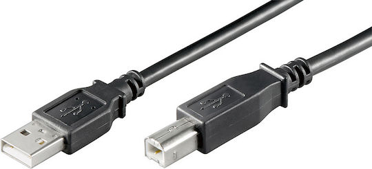 Goobay 1.8m USB 2.0 Cable A-Male to B-Male (93596)