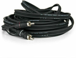 Connection FS2 100 RCA-Stecker - RCA-Stecker 1m