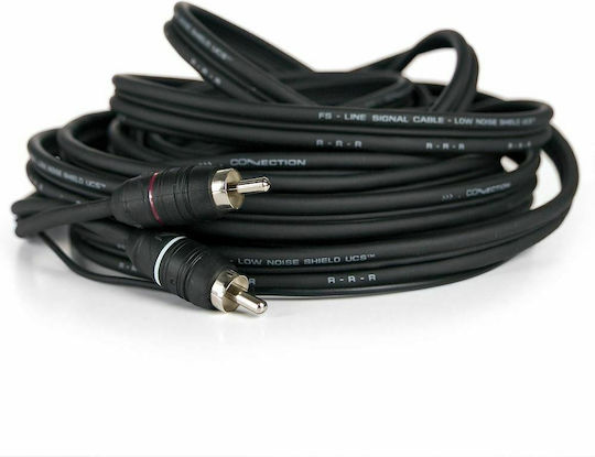 Connection FS2 100 Кабел RCA Мъжки - RCA Мъжки 1м