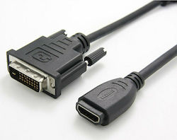 Roline 12.99.3116 DVI-D male σε HDMI female