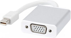 Kanex IADAPTVGA mini DisplayPort Мъжки в VGA Женски Kanex IADAPTVGA mini DisplayPort Мъжки в VGA Женски