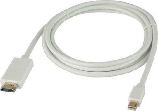 Cablu mini DisplayPort - HDMI de sex masculin 1.8m Alb