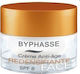 Byphasse Anti-aging Cream Pro50 Years Skin Tightening 24ωρη Κρέμα Προσώπου Ημέρας με SPF8 για Ενυδάτωση, Αντιγήρανση & Σύσφιξη με Κολλαγόνο 50ml