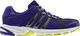 Adidas Sport Shoes Running Blue