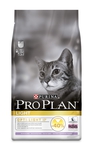 Purina Pro Plan OptiLight Adult Hrană Uscată pentru Pisici Adulte cu Turcia 1.5kg