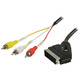 Valueline Καλώδιο Scart male - Composite male 2m Μαύρο VLVP31130B2.00