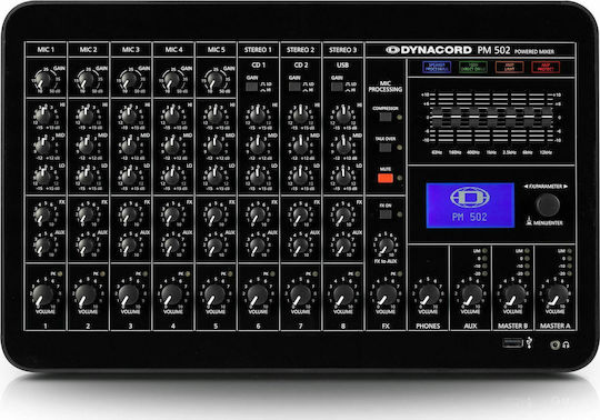 Dynacord PM-502 5 XLR Inputs