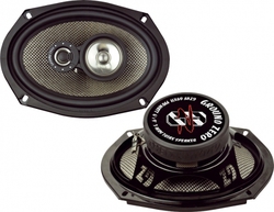 Ground Zero Set Boxe Auto 6x9" cu 120W RMS (3 căi)