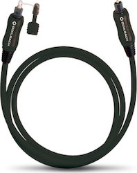 Oehlbach Cablu Audio Optical TOS Masculin - TOS Masculin 2m (D1C66104)