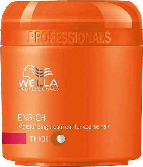 Wella Enrich Wella Haarmasken mit Peptide 150ml