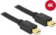 DeLock Kabel Mini-DisplayPort-Stecker - Mini-DisplayPort-Stecker 2m Schwarz (83475)