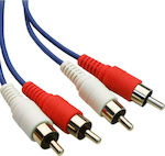 Powertech Audio Cable 2x RCA male - 2x RCA male 5m (CAB-R003)