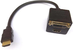 Aculine AD-043 HDMI male σε DVI-D female
