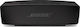 Bose SoundLink Mini II Special Edition Boxă Bluetooth cu Durată de Baterie până la 12 ore Negru