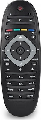 Compatible Remote Control RC-0133 for Τηλεοράσεις Philips