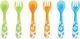 Munchkin Baby Set with Fork made of Plastic for 12+ months 6pcs Multicolour