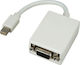 Powertech Μετατροπέας mini DisplayPort male σε VGA female Λευκό 1τμχ CAB-DP015