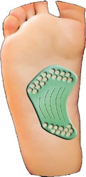 Menthogel Foot Arch Gel Cushions 2pcs