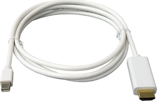 Male Male Micro HDMI Cable HDMI Male - Micro HDMI Male 1.5m White