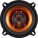 Cadence Σετ Ηχεία Αυτοκινήτου 5.25" με 40W RMS (2 Δρόμων)