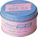 Murray's Hair Glo with Lanolin Свещ