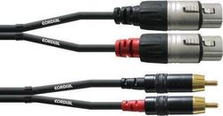 Cordial CFU 1.5 FC Kabel XLR-Buchse - RCA-Steck...