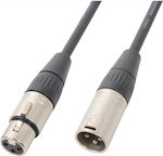 Power Dynamics DMX lead XLR male to XLR female 6m Cable (177.906)