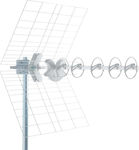 Fracarro Alpha 5HD Draußen TV-Antenne (keine Stromversorgung erforderlich) in Weiß Farbe Verbindung mit Koaxialkabel