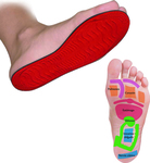 Herbi Feet HF 6064 Anatomic Insoles 20302262 2pcs