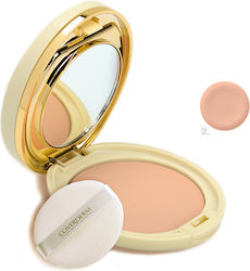 Coverderm Peptumax Anti-Wrinkle