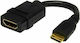 StarTech Converter mini HDMI male to HDMI female 1pcs HDACFM5IN