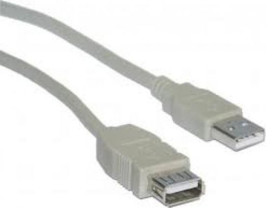Bridge Cable USB 2.0 Cable USB-A male - USB-A female 3m (30630)