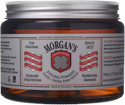 Morgan's Slick Firm Hold
