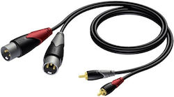Procab CLA701/1.5 XLR De Sex Feminin RCA De Sex Masculin 1.5m