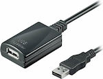 Goobay USB 2.0 Cable USB-A male - USB-A female 5m (95439)