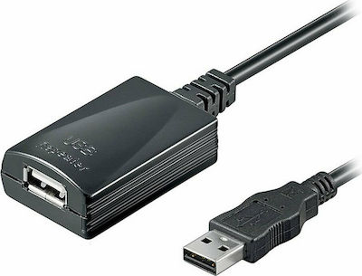 Goobay 5m USB 2.0 Cable A-Male to A-Female (95439)