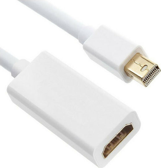 Anga Convertor mini DisplayPort masculin în HDMI feminin Alb 1buc 371-048
