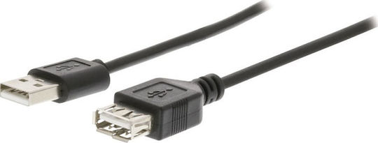 Valueline 2m USB 2.0 Cable A-Male to A-Female (VLCT60010B2.00)